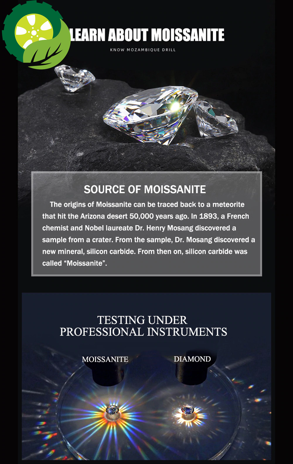 Loose Moissanite 0.5ct Carat 5mm IJ Color Round Brilliant Cut VVS1 ring bracelet jewelry DIY material Lab diamond TIANTIAN LIFE Market Place