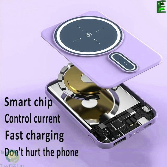 20000mAh Magnetic Power Bank Mini Portable High Capacity Charger Wireless Fast Charging External Battery Pack for iPhone Android TIANTIAN LIFE Market Place
