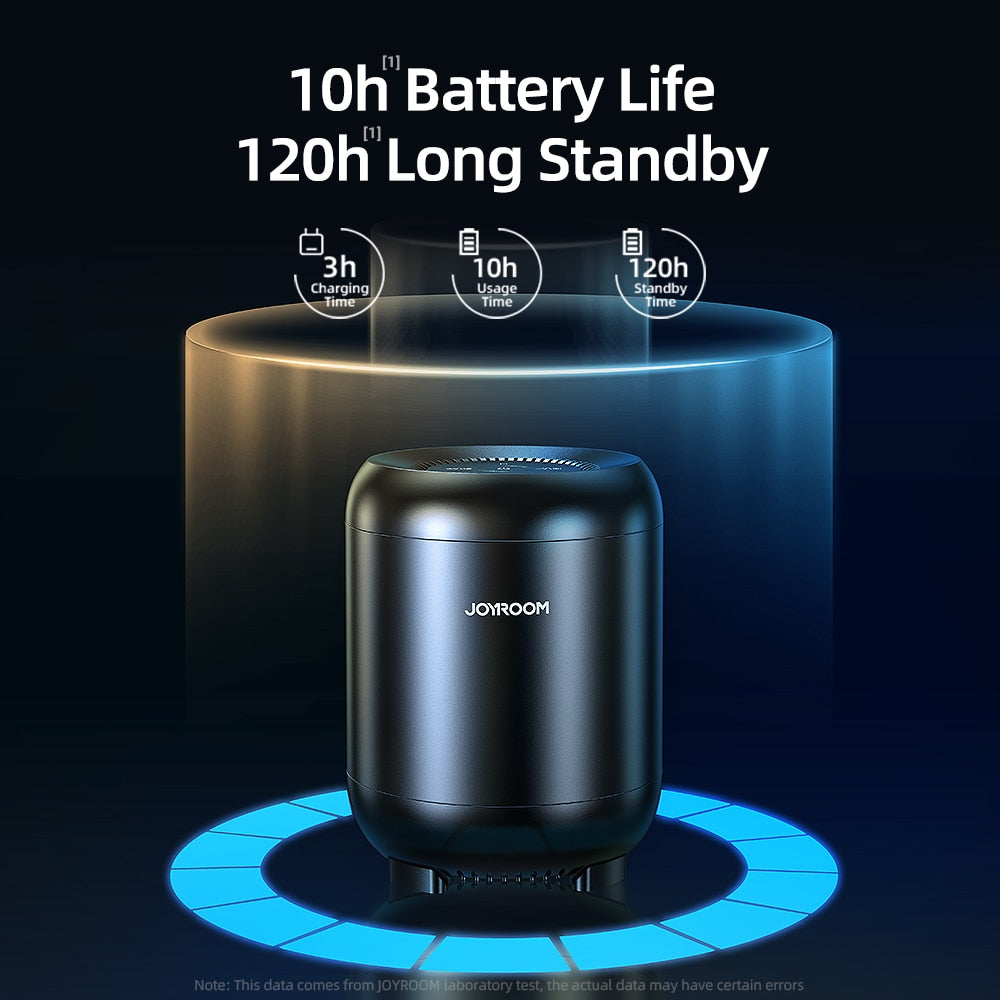 Mini Bluetooth Speaker Portable True Wireless Powerful Bass Smart Speaker 18H Play-time Clear Stereo Sound home theater TIANTIAN LIFE